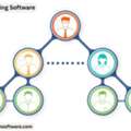Network Marketing Software For Smarter Business Expansion