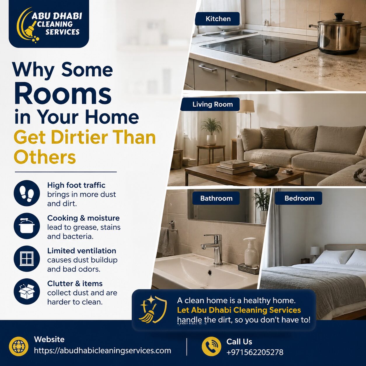 Abu Dhabi, Cleaning, Why Some Rooms In Your Home Get Dirtier Than Others