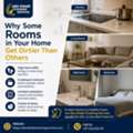 Why Some Rooms In Your Home Get Dirtier Than Others