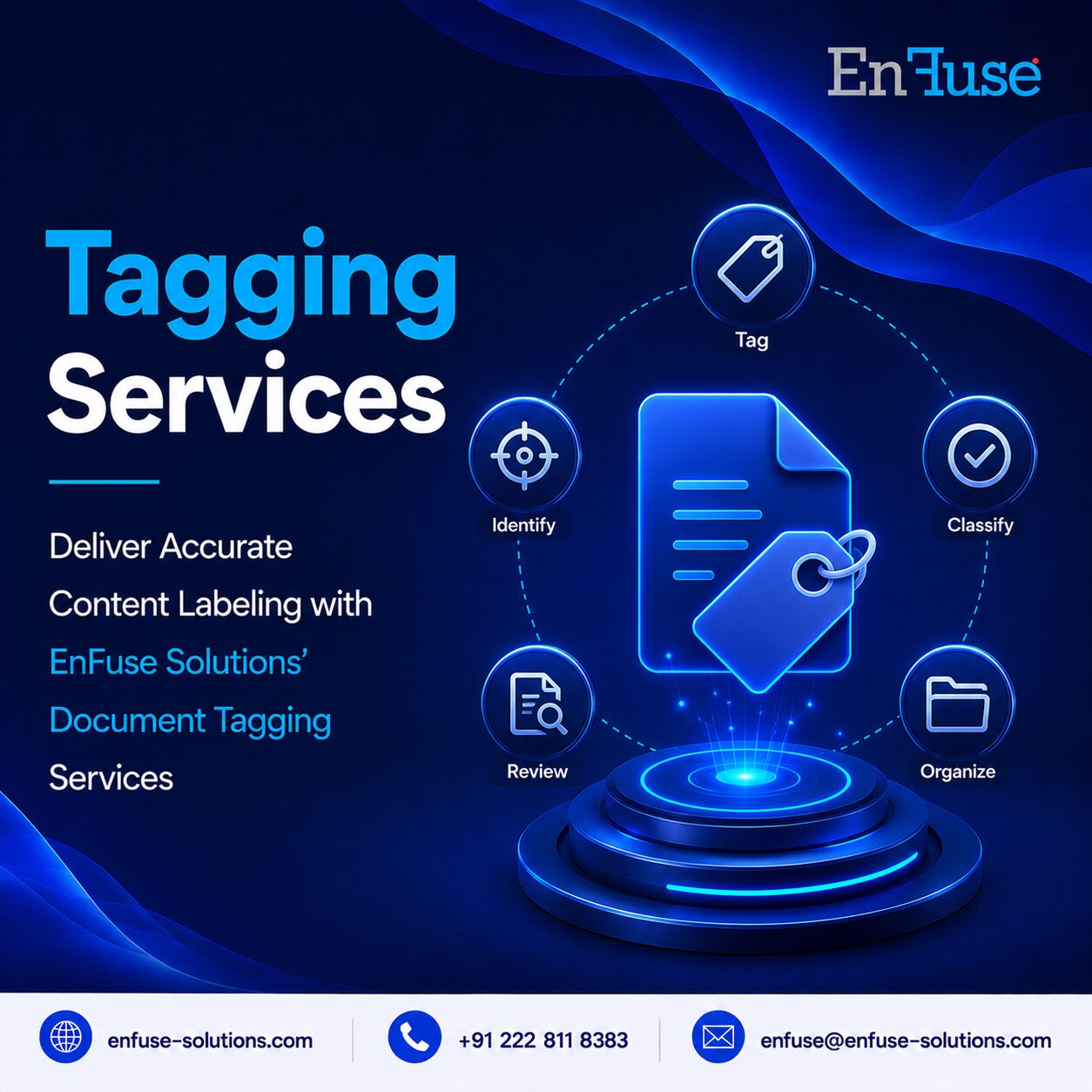 Mumbai, Marketing, Deliver Accurate Content Labeling With EnFuse Solutions&rsquo; Document Tagging Services