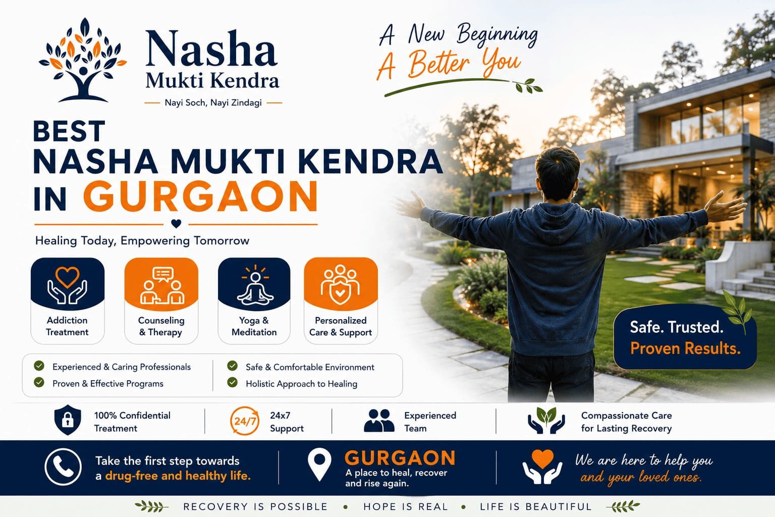 Gurgaon, Health, Best Nasha Mukti Kendra In Gurgaon | Expert Rehab Care