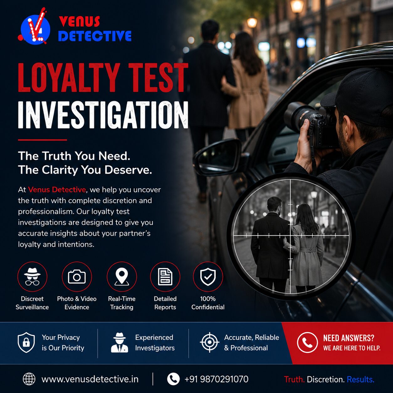 New Delhi, Legal, Loyalty Test Investigation In Delhi | Trusted Private Detective Services