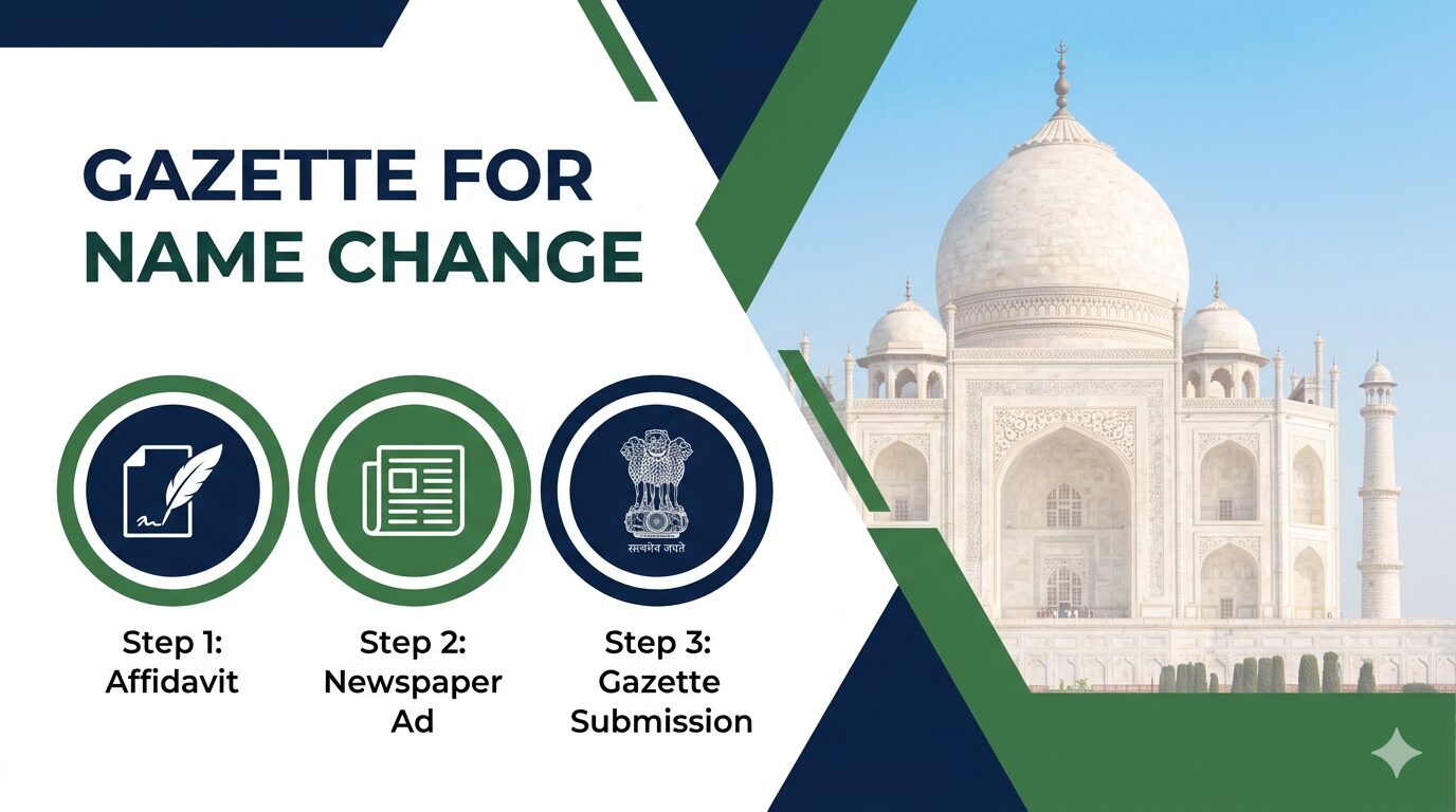 New Delhi, Legal, Fast Gazette Name Change Service In India | Advocate Advice
