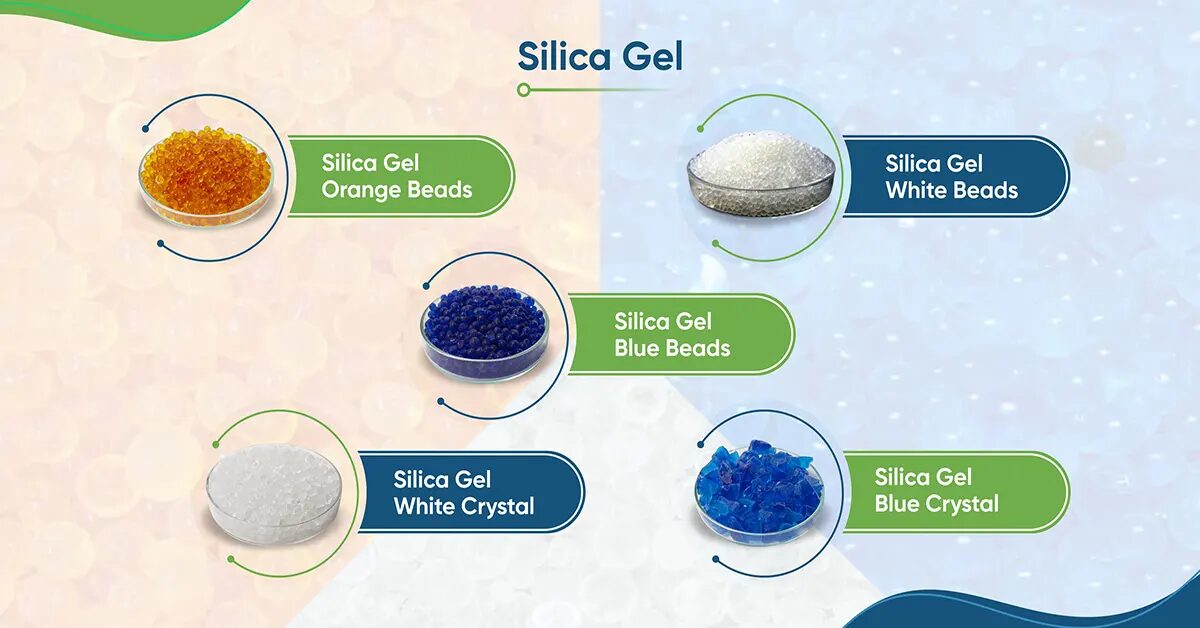 Vadodara, Business, Silica Gel Moisture Absorber