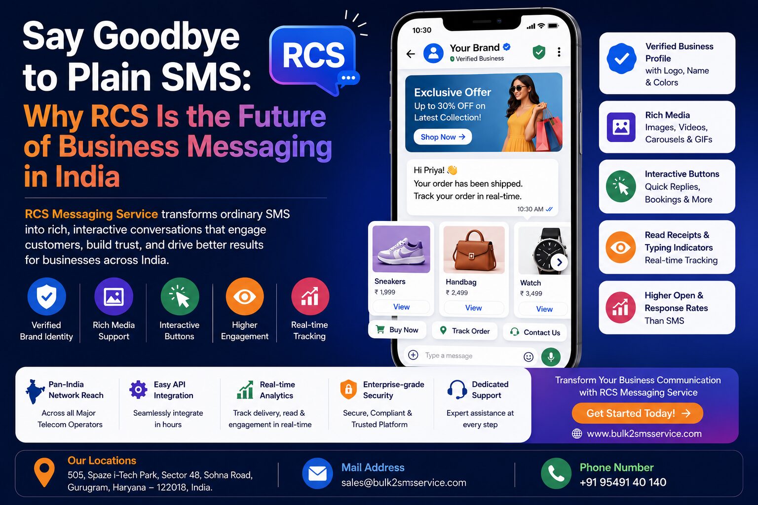 Gurgaon, Marketing, Transform Your Business With RCS Messaging Service