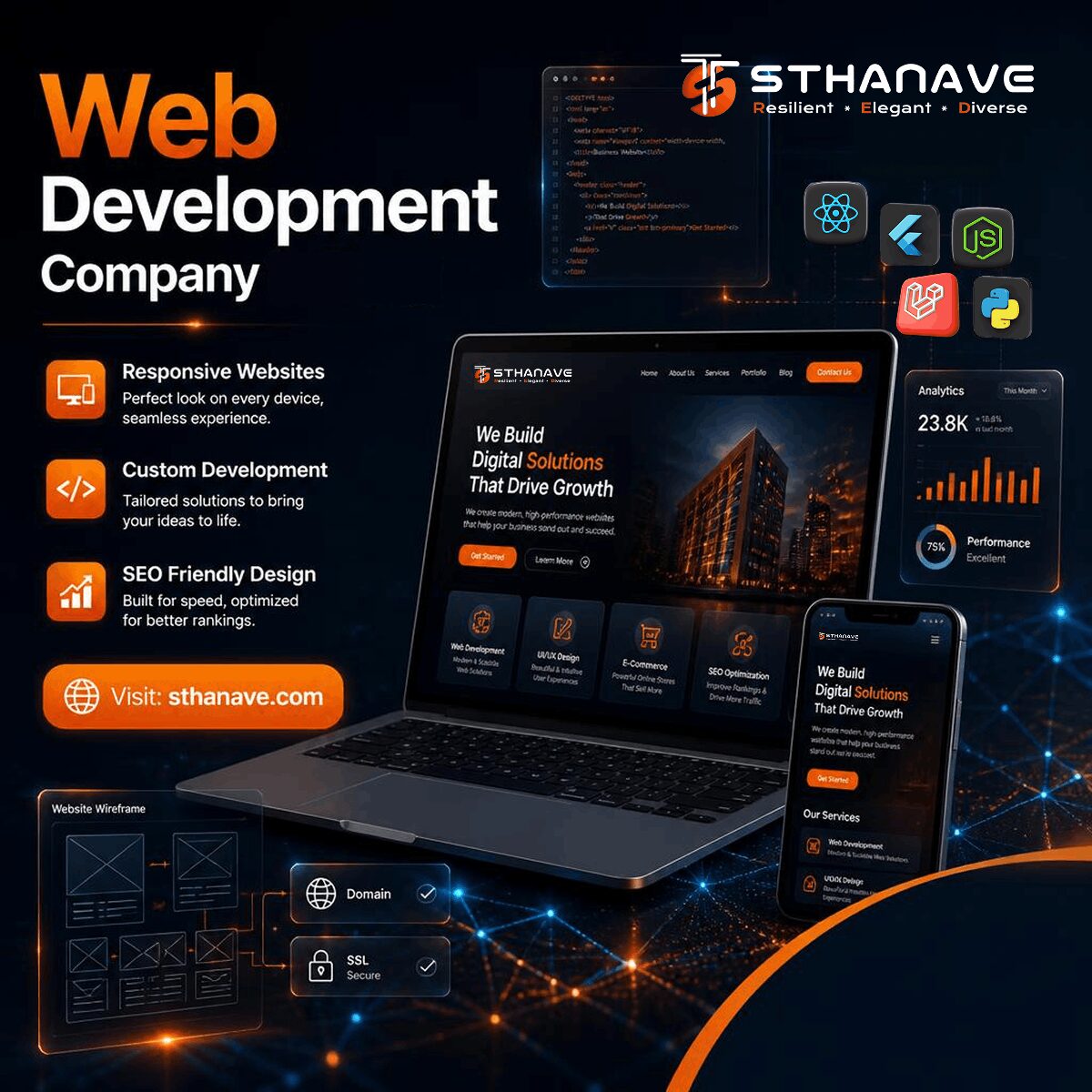 Bhopal, Web Design & Development, Website Design & Web Development Company In Durg
