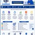 SBI PO Mock Test &ndash; Practice Online & Boost Your SBI PO Exam Score