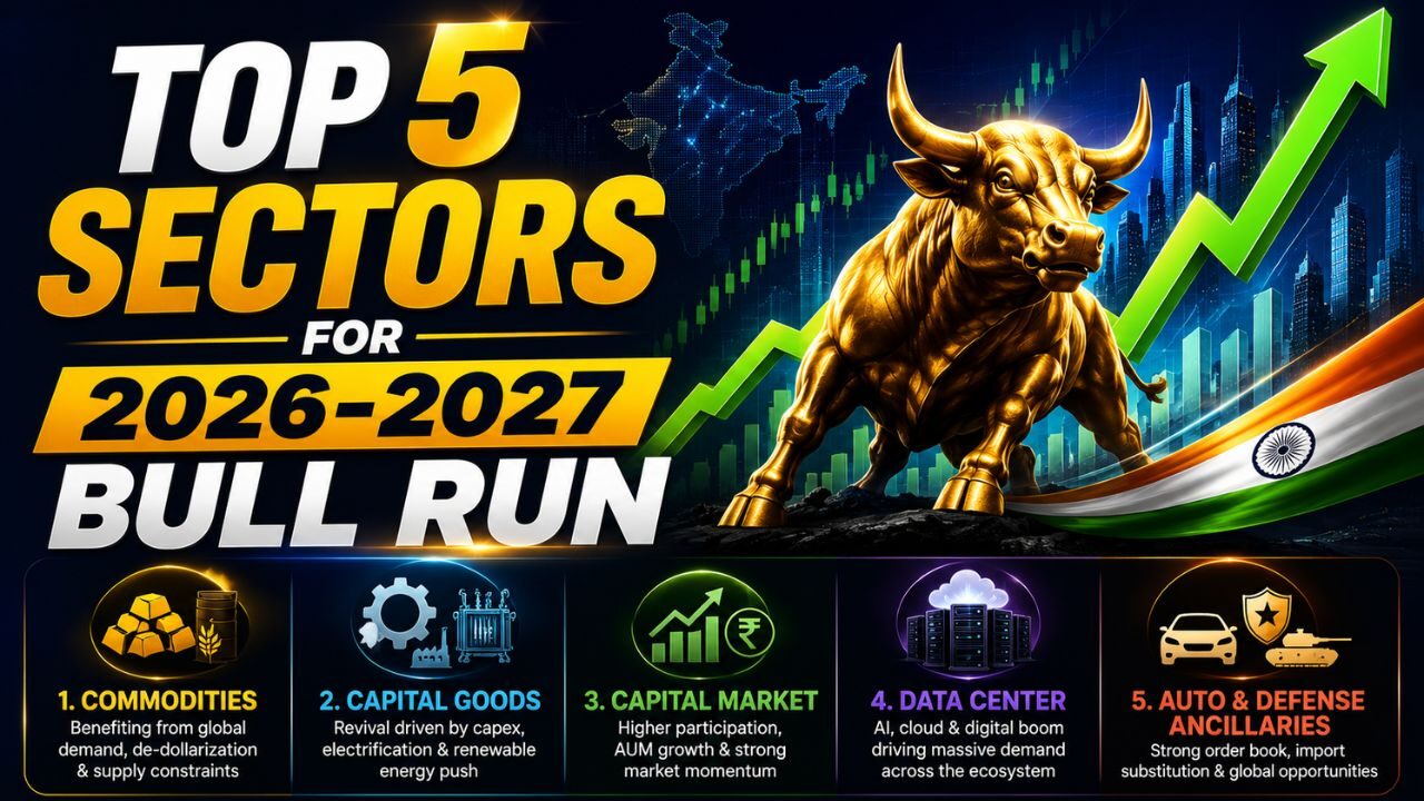 Mumbai, Financial, Top 5 Sectors For 2026-2027 Bull Run