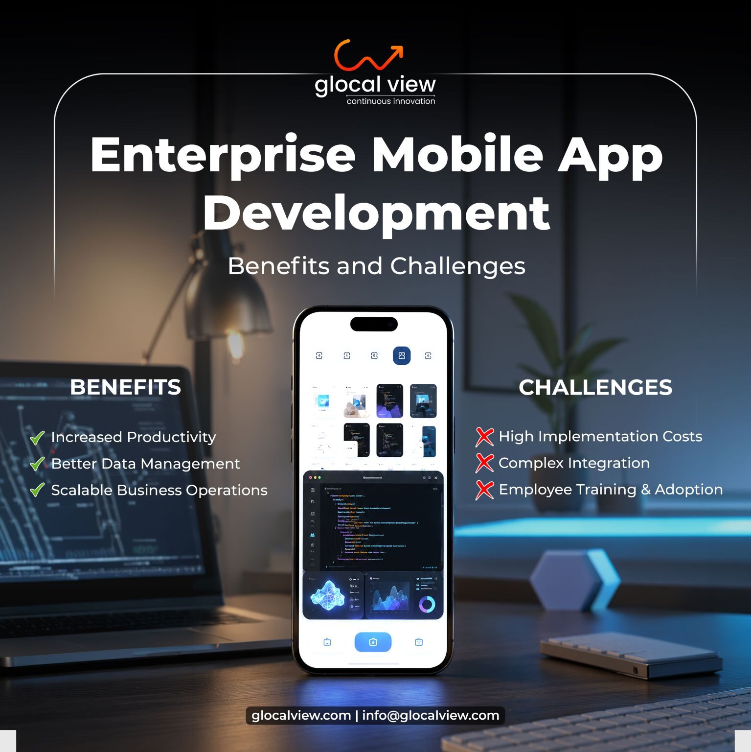 Noida, Business, Enterprise Mobile App Development: How Can Businesses Build Future-Ready Enterprise Softwa