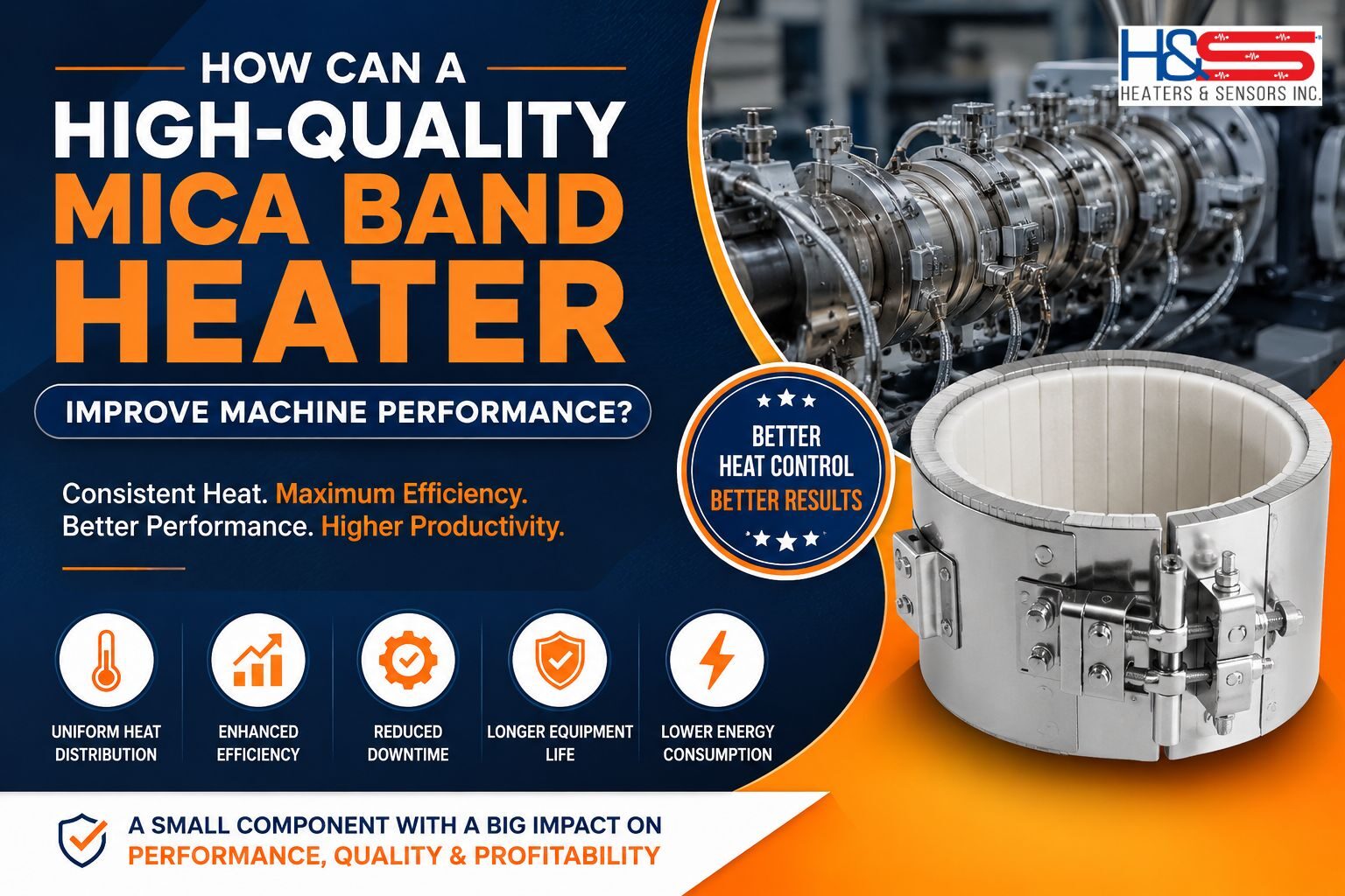 Brampton, Business, How Can A High-Quality Mica Band Heater Improve Machine Performance