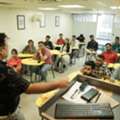 Share Market Classes Mohali