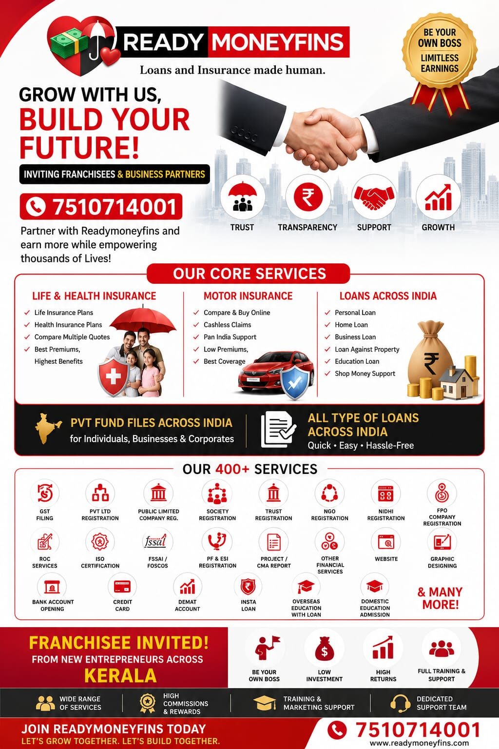 Kerala, Businesses For Sale, AN APP TO LEARN DIFFERENT COURSES AND PASS COMPETITIVE EXAMS