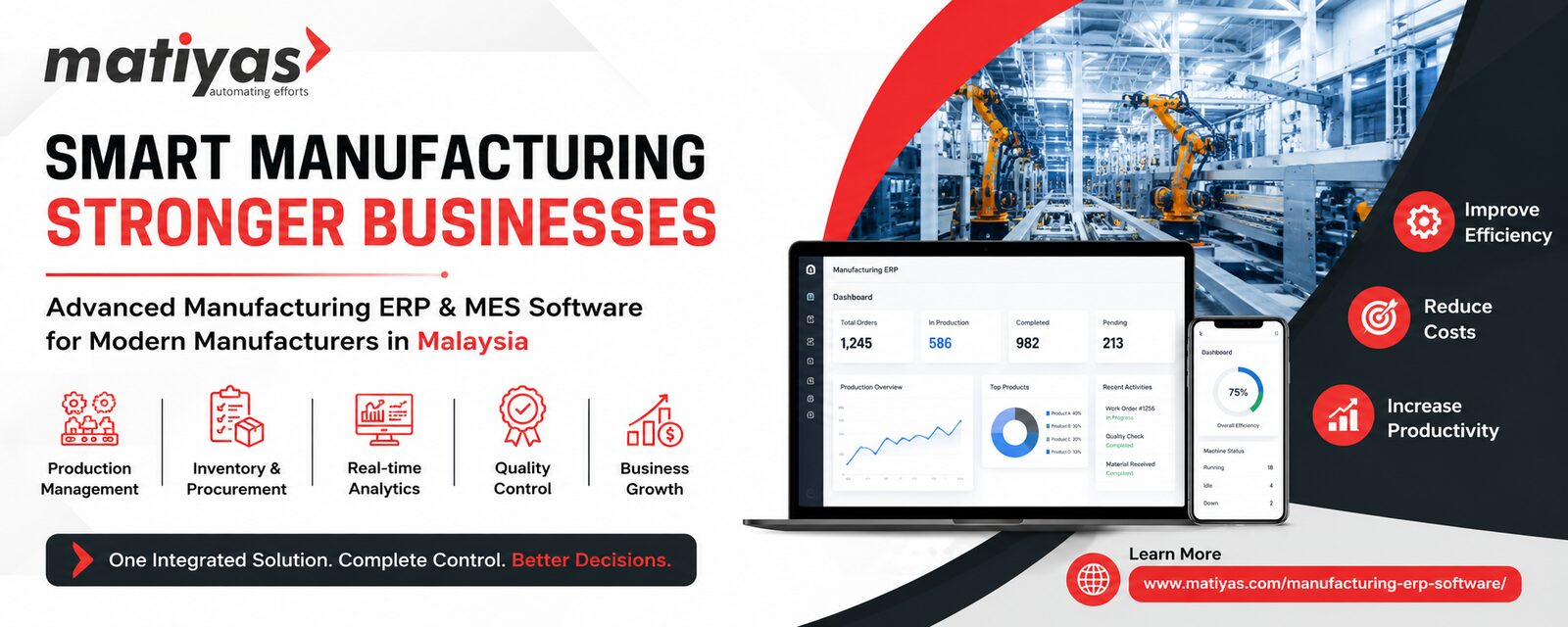 Kuala Lumpur, ERP, Manufacturing Software Malaysia For Small And Growing Businesses