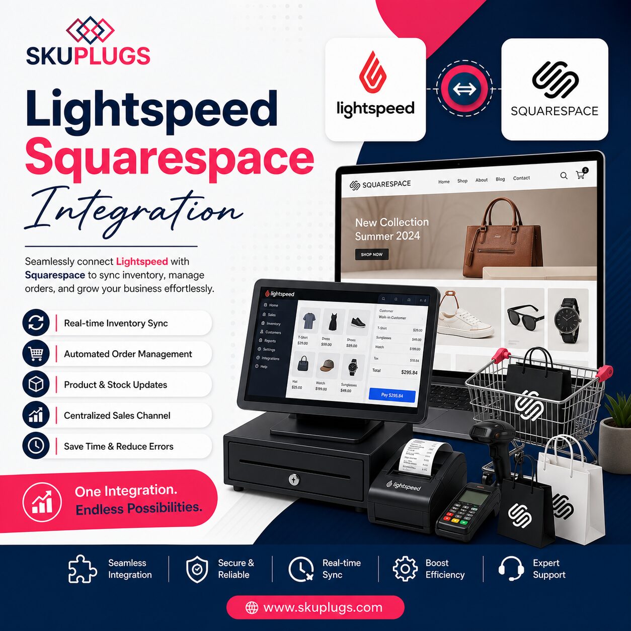 New York, Business, Lightspeed Squarespace Integration