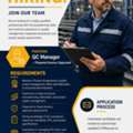 QC MANAGER - Aramco Approved