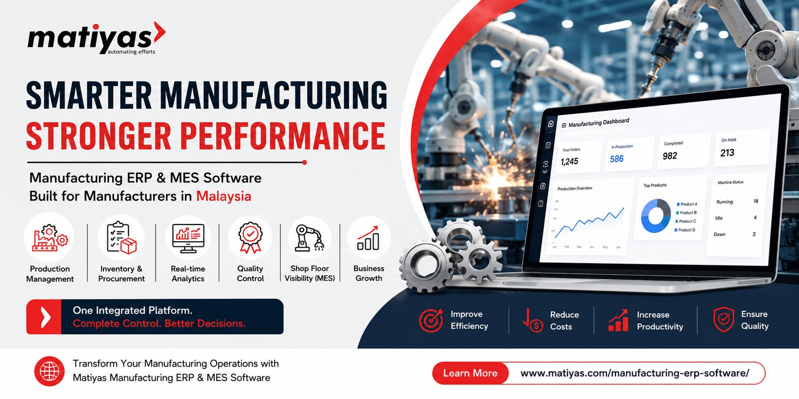 Kuala Lumpur, ERP, ERP For Manufacturing Industry With End-to-End Process Automation