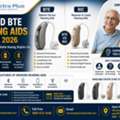 RIC And BTE Hearing Aids In India 2026