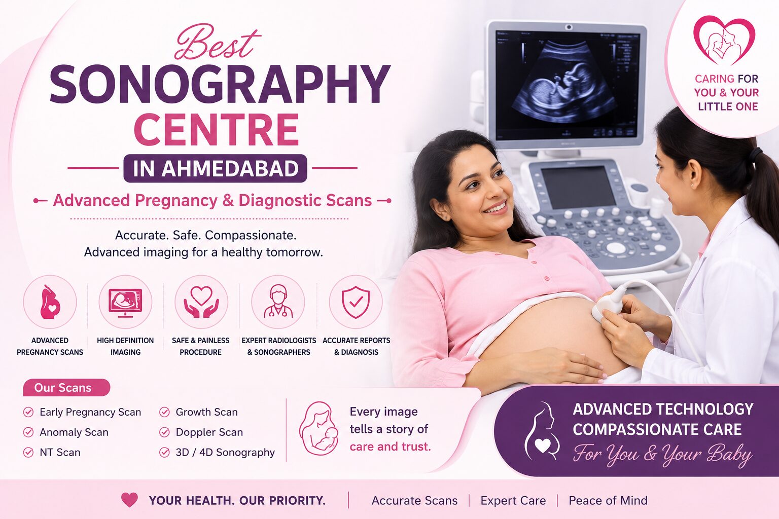 Ahmedabad, Health, Best Sonography Centre In Ahmedabad - Advanced Pregnancy & Diagnostic Scans
