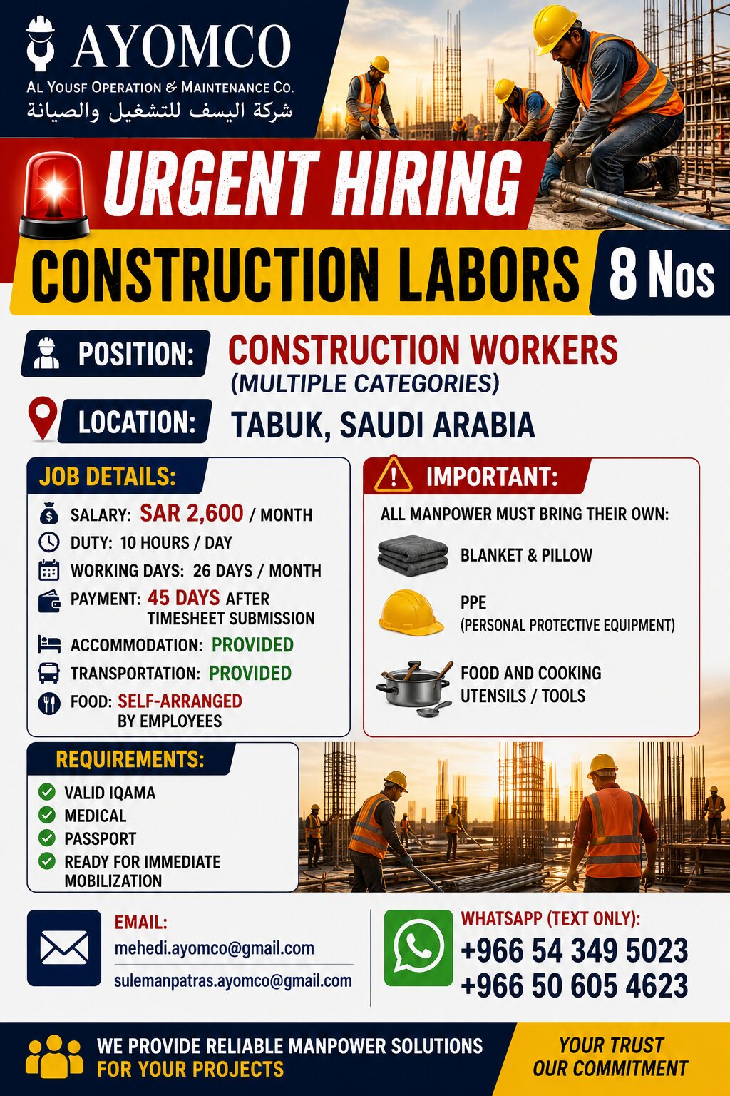 Khobar, Jobs, HELPERS