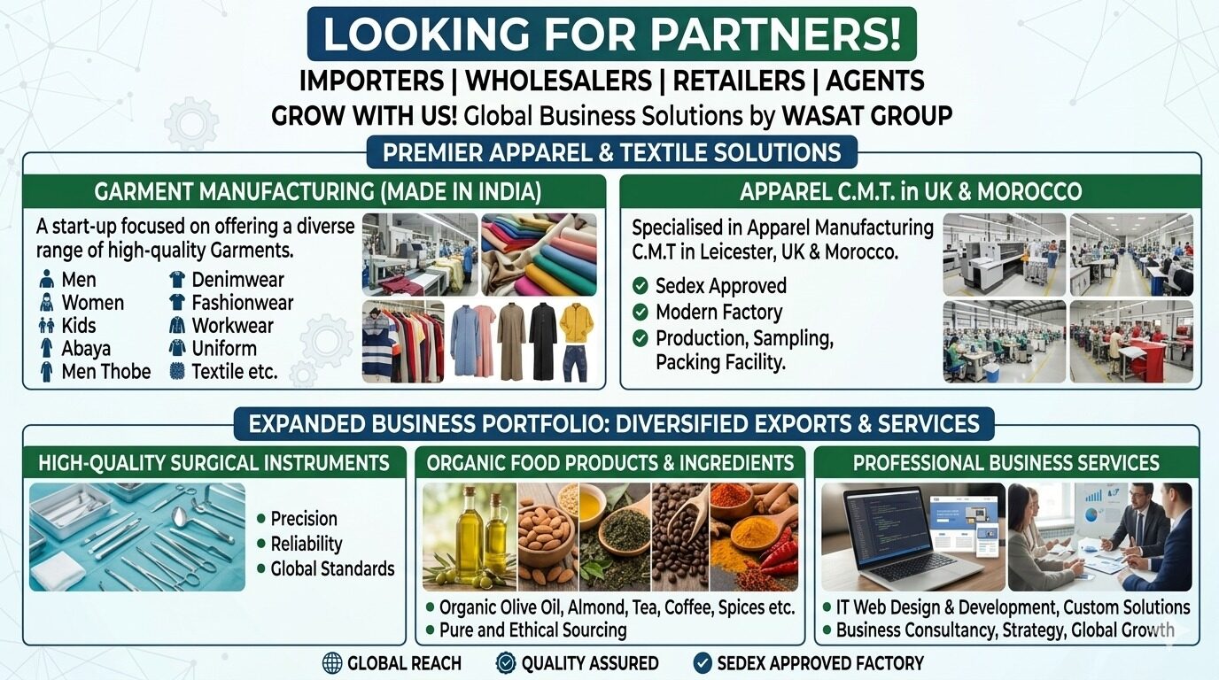 Manama, Business Partners, Looking For Business Partner In Oman & Ras Al-Khaimah (UAE)
