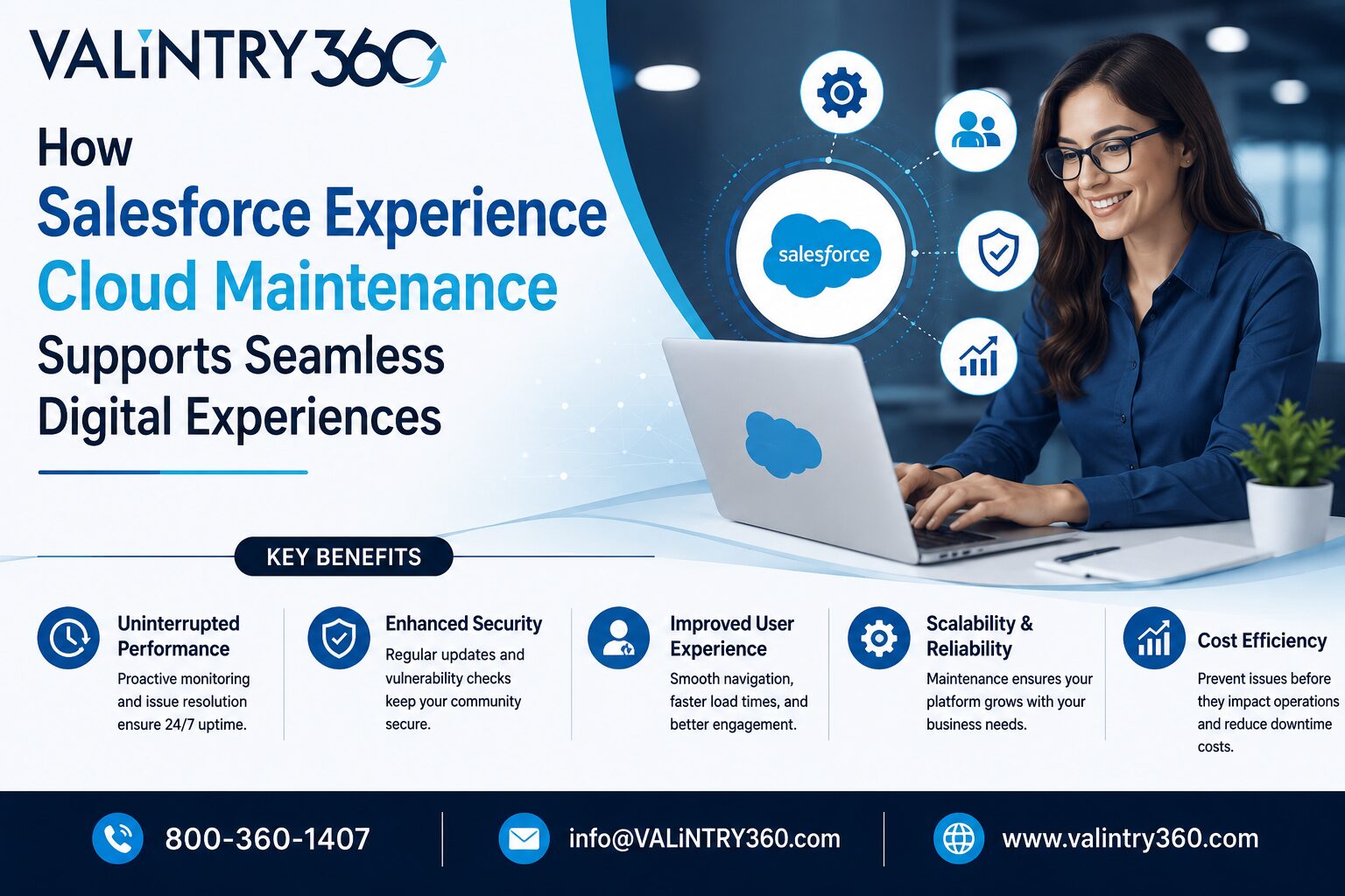 New York, Software Development, How Salesforce Experience Cloud Maintenance Supports Seamless Digital Experiences
