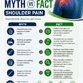 Comprehensive Orthopedic Care For Better Movement