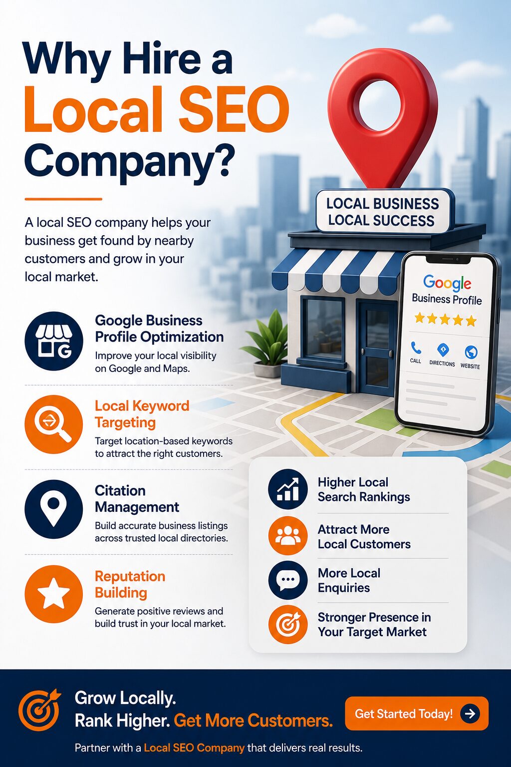 Mumbai, Marketing, Why Hire A Local Search Engine Optimization Company?