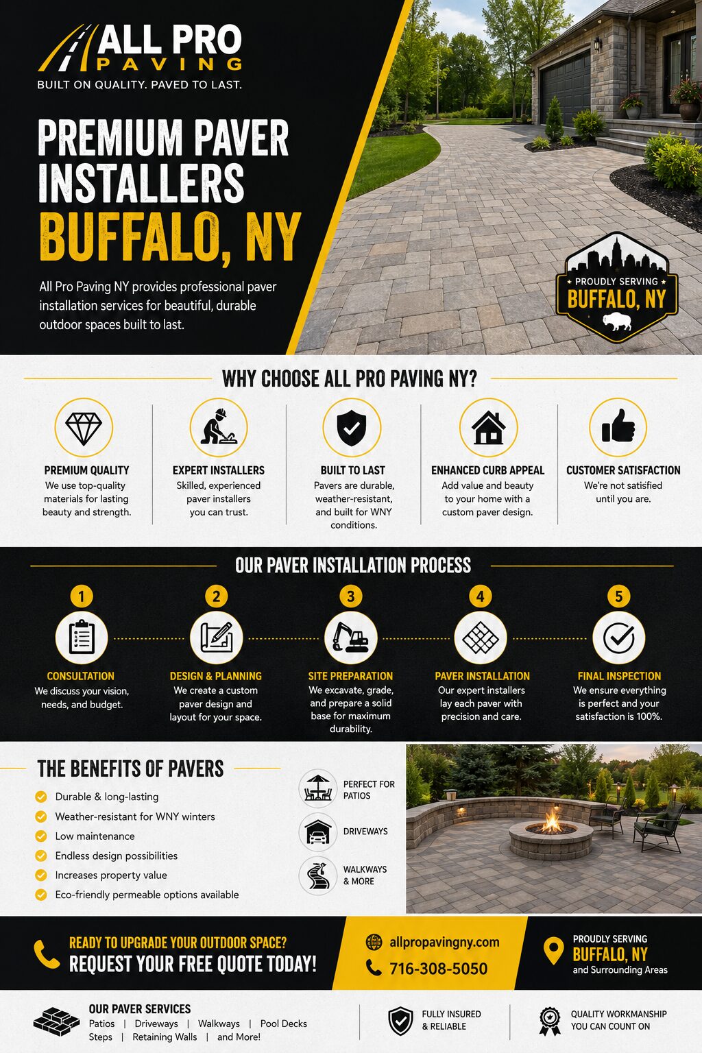 New York, Construction, Professional Paver Installers Buffalo NY For Patios, Walkways, And Decorative Hardscapes