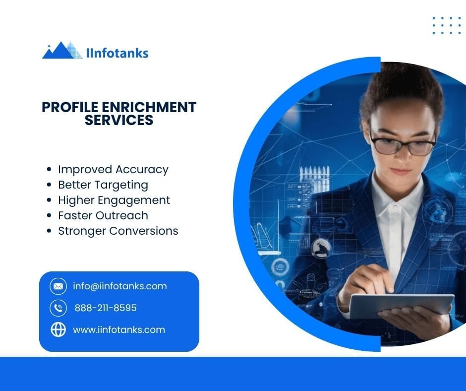 New York, Software Development, Profile Enrichment Services