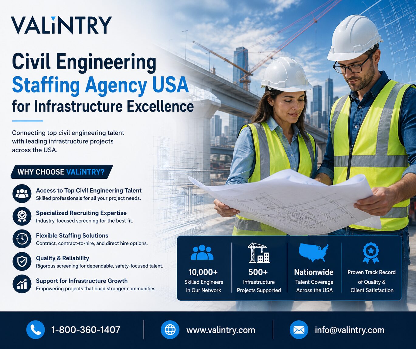 New York, Software Development, Civil Engineering Staffing Agency USA For Infrastructure Excellence