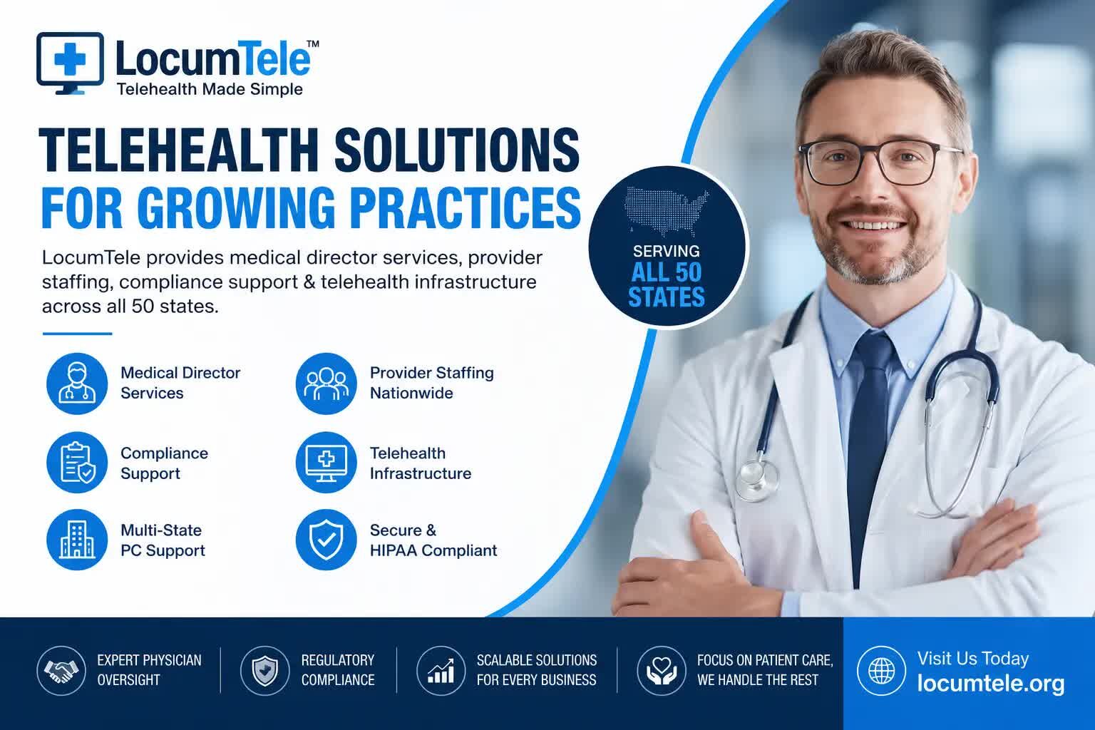 New York, Business, Nationwide Telehealth Medical Director Services