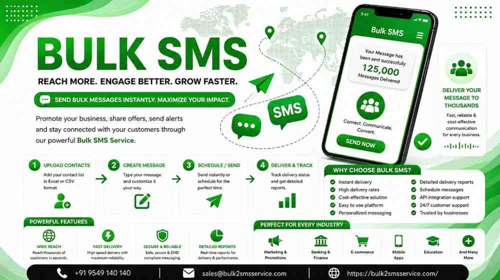 Gurugram, Business, Smart Businesses Choose Bulk SMS Service For Better Engagement