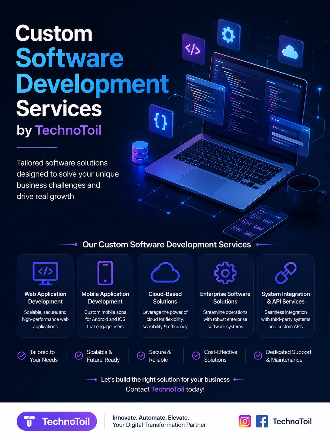 Indore, Software Development, Custom Software Development Services By TechnoToil