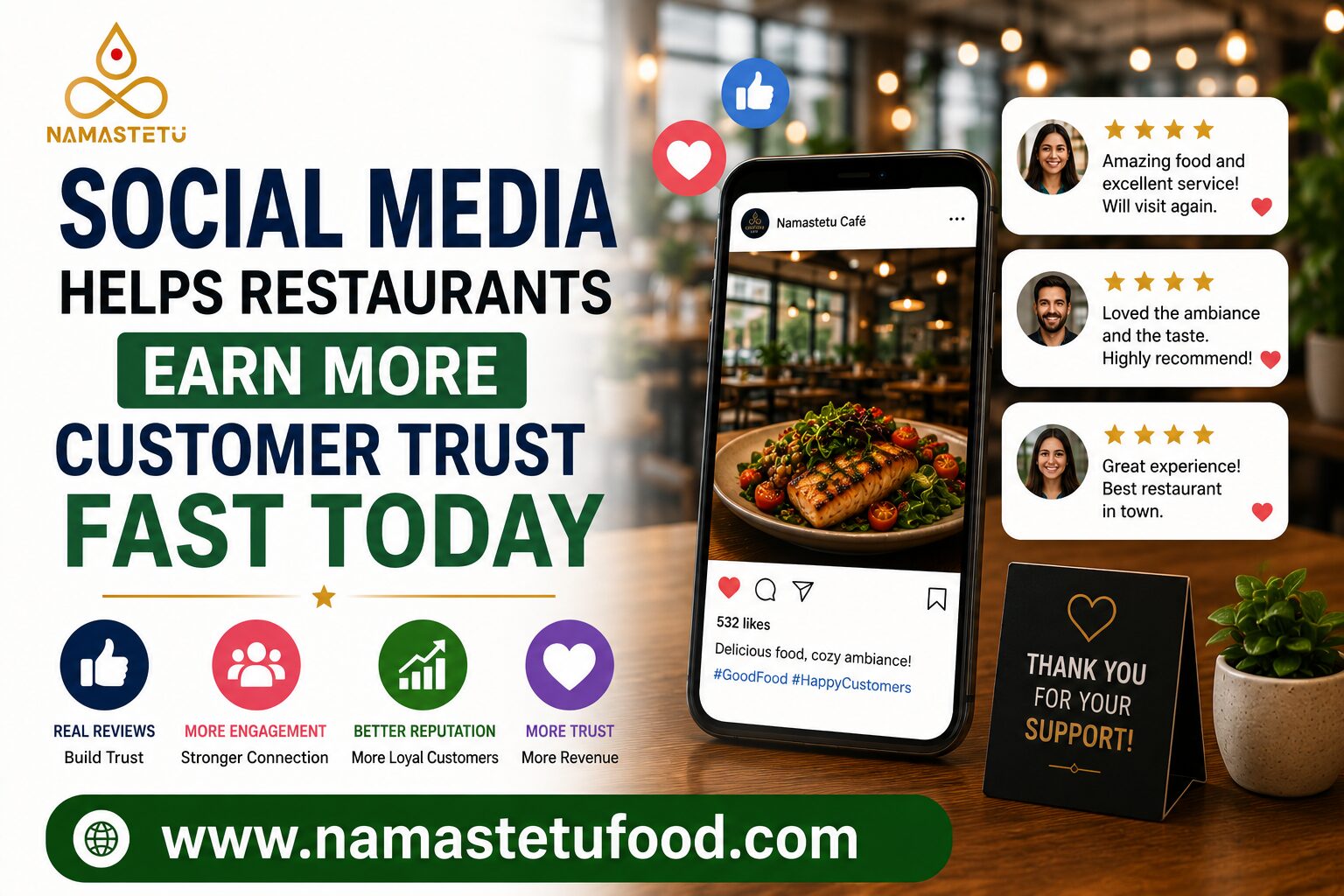 Indore, Business, Social Media Helps Restaurants Earn More Customer Trust Fast Today