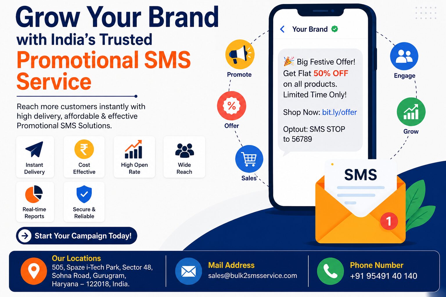 Gurgaon, Business, Reach More Customers With India