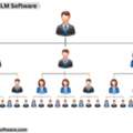 Advanced Forced Matrix MLM Software For Rapid Business Growth