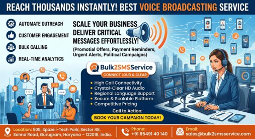 Mumbai, Businesses For Sale, Reclaim Your Time: Reach Thousands With Automated Voice Calls