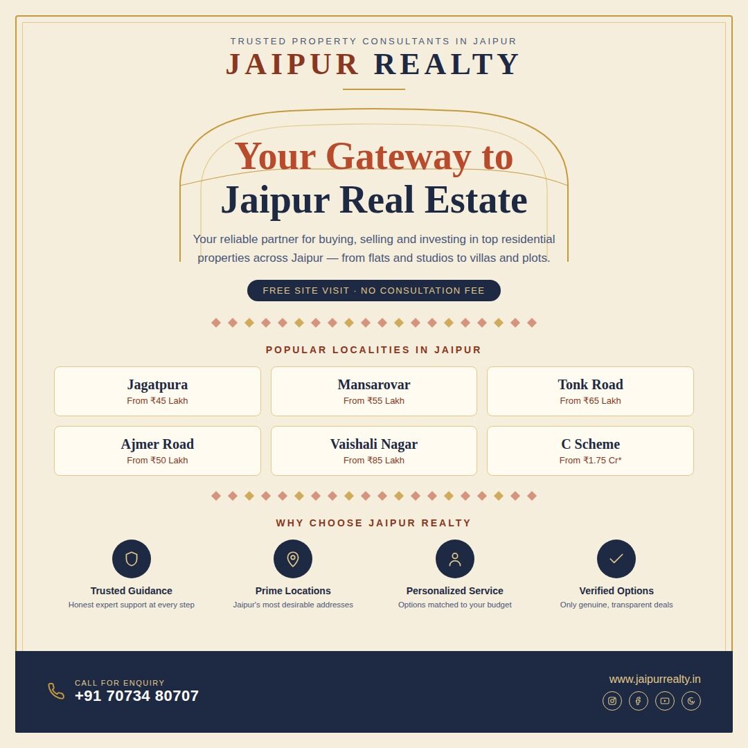 Jaipur, Apartments, Flats, Houses & Villas, How Do You Find The Best Property Dealers In Jaipur?