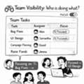 Workload Management Software