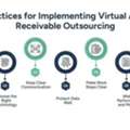 Virtual Accounts Receivable Outsourcing: Best Practices