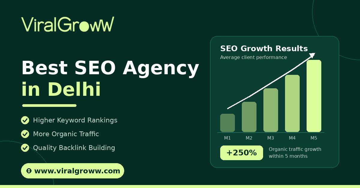 New Delhi, Marketing, Premier Best SEO Agency In Delhi Solutions