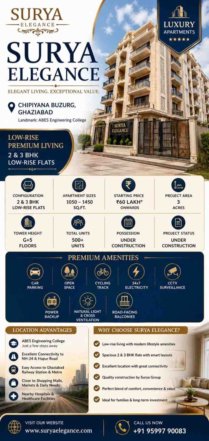 Mumbai, Real Estate, Surya Elegance Site Plan &ndash; Explore The Layout Of 2 & 3 BHK Low-Rise Flats