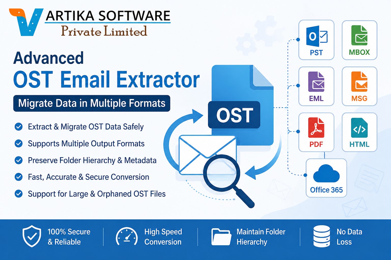 Mumbai, Software Development, Advanced OST Email Extractor Migrate Data In Multiple Formats