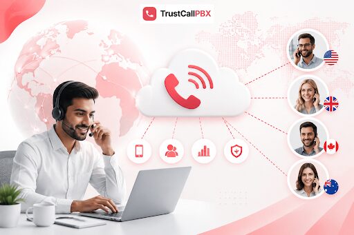 New York, Automotive, Get USA Virtual Numbers For Your Global Business