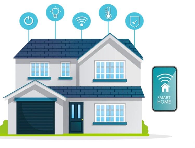 Doha, Business, Smart Home Automation Qatar
