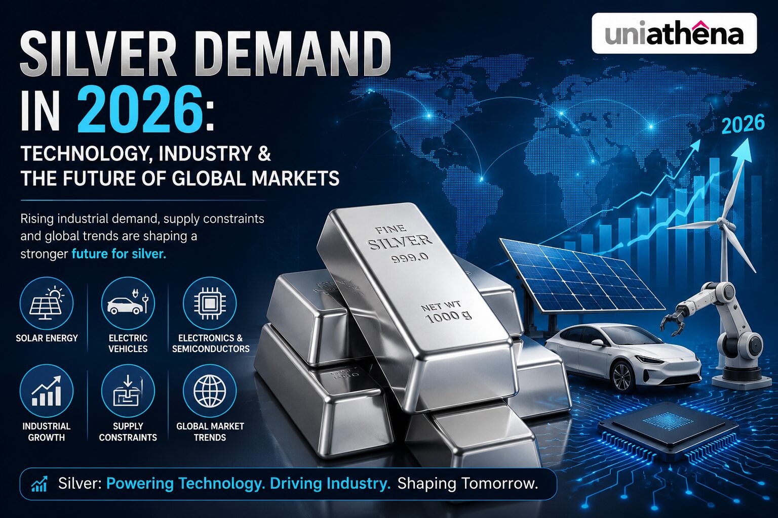 Nairobi, Education, Silver Demand In 2026: Technology, Industry & The Future Of Global Markets