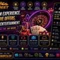 Spinjeet &ndash; Where Convenience Meets Digital Entertainment