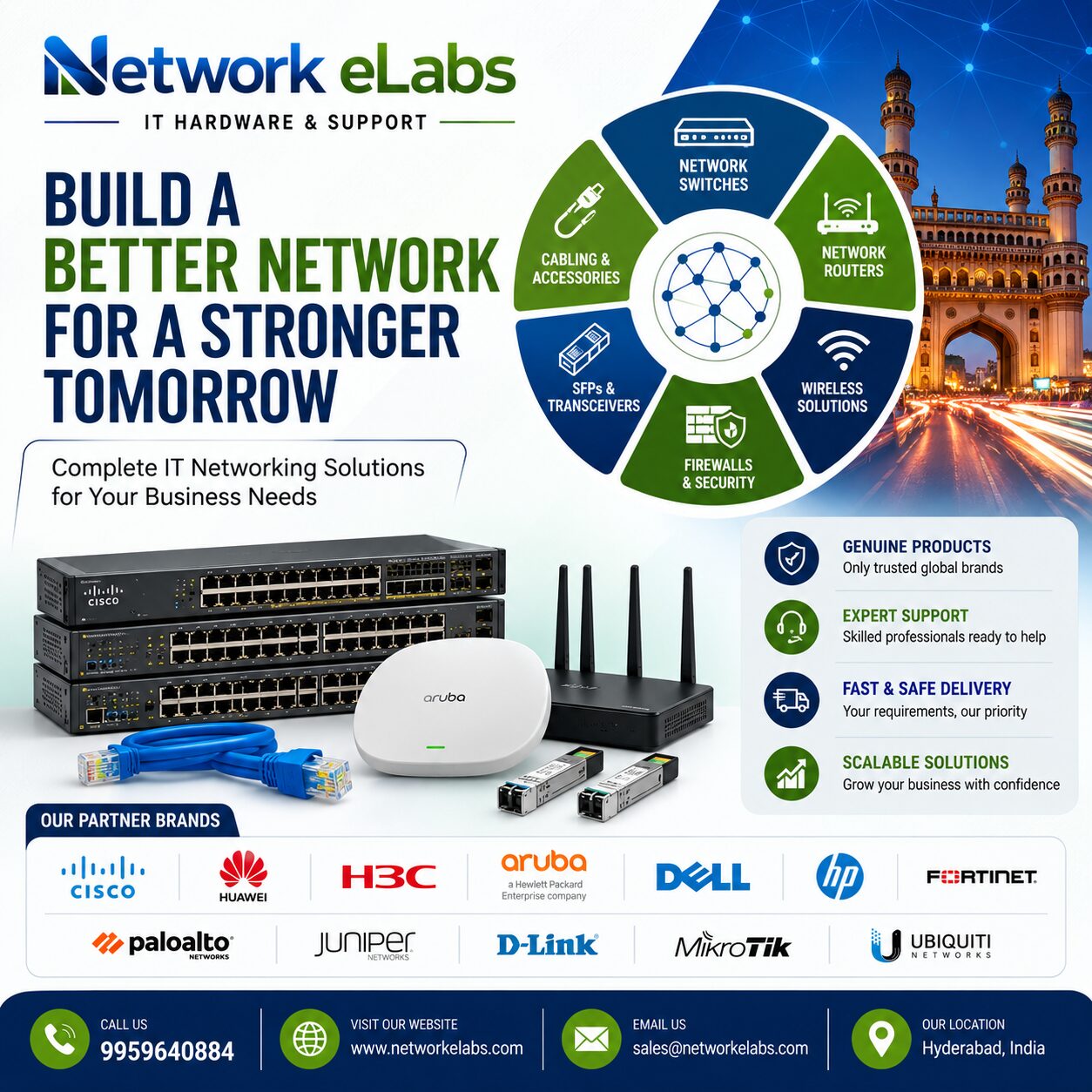 Hyderabad, Business, 💥Keeping Your Network Ready For Every Opportunity.