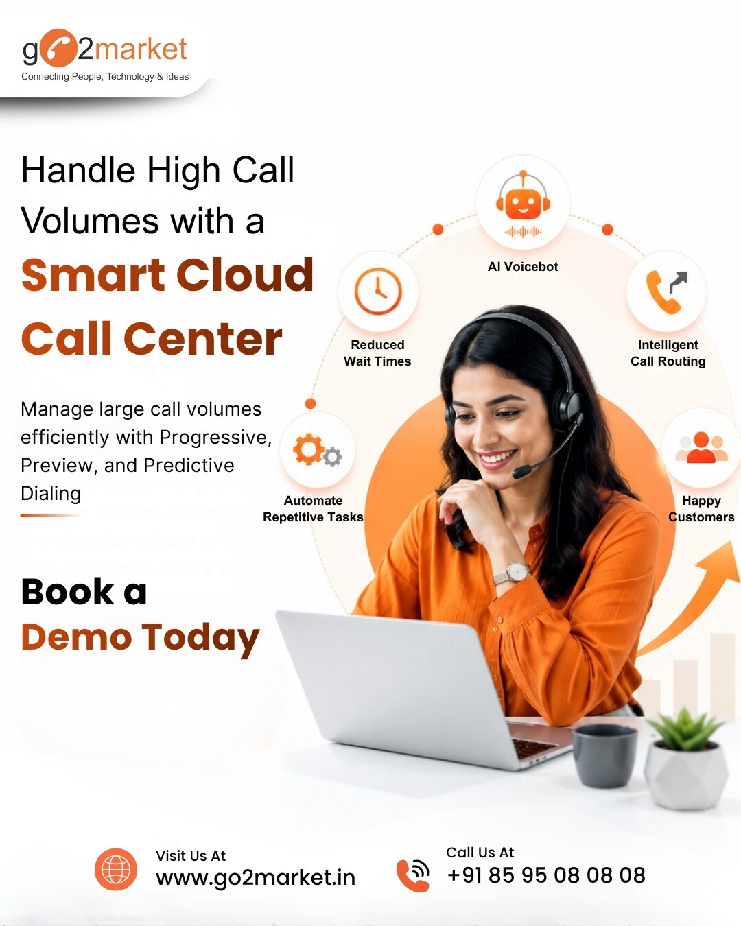 New Delhi, Business, Boost Agent Productivity With Go2market&rsquo;s Cloud Call Center