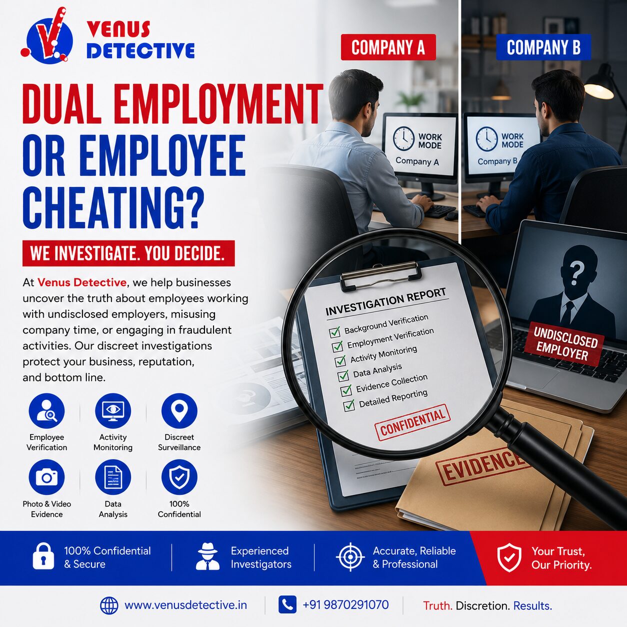 New Delhi, Legal, Dual Employment Employee Investigation In Delhi | Confidential Corporate Investigation Ser